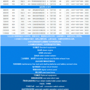 濰柴揚動30KW發電機組